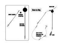 Spro Dead Bait Range Bottom Antenna Rig